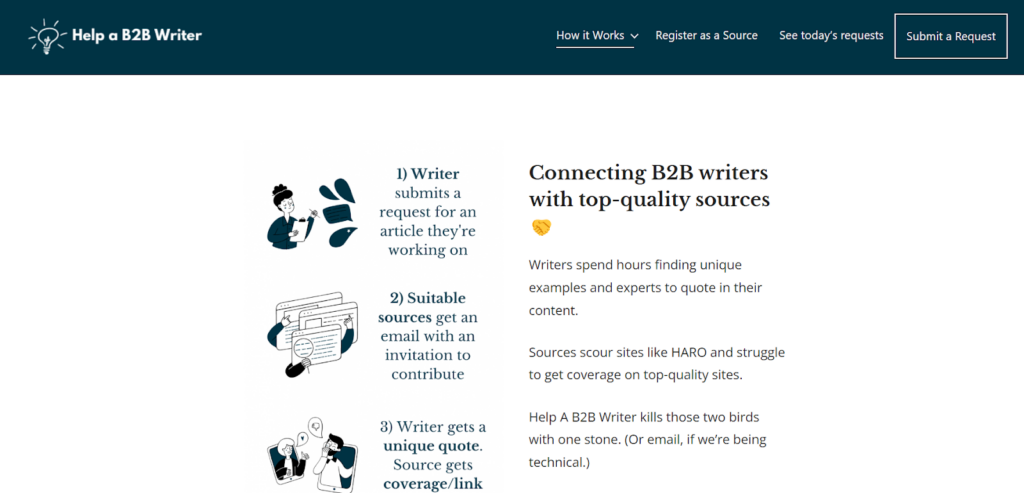 Help A B2B Writer home page