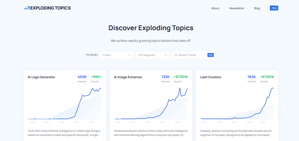 Exploding Topics home page